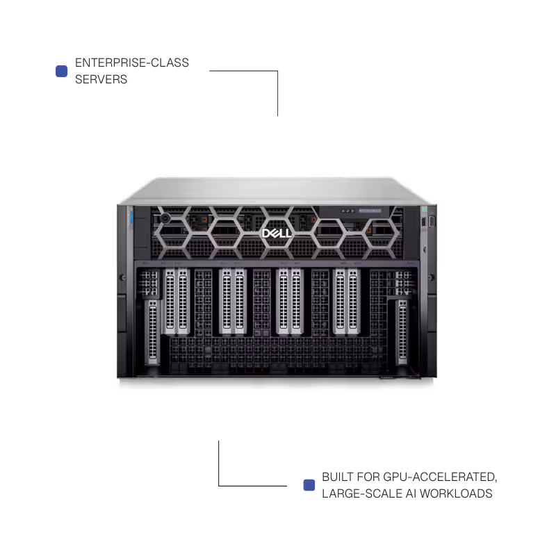 Dell PowerEdge XE9680 Servers